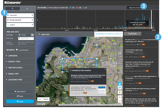 Geodaten Analyse